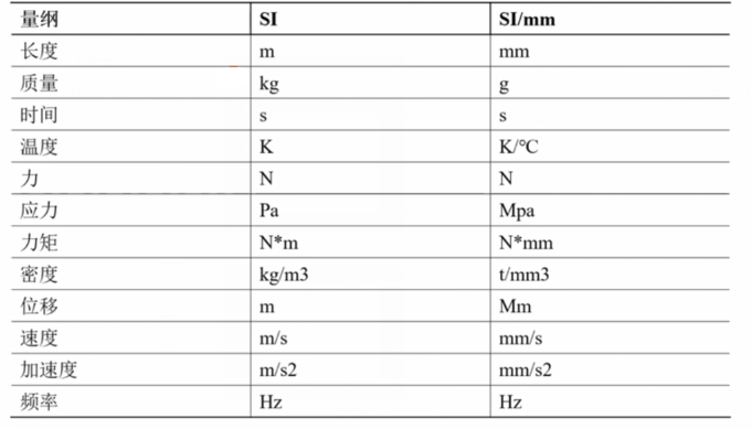 教育版abaqus许可证可以转让吗？